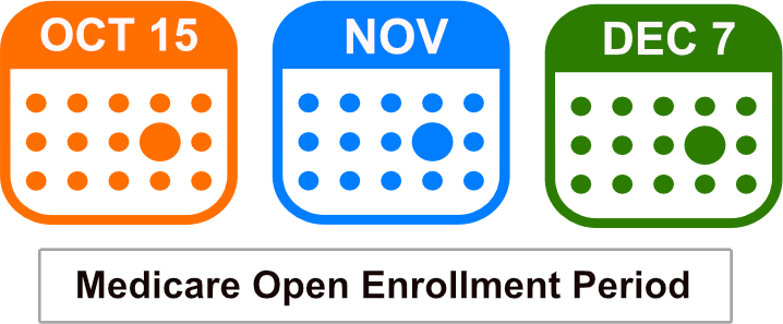 Medicare Fall annual enrollment period 2024