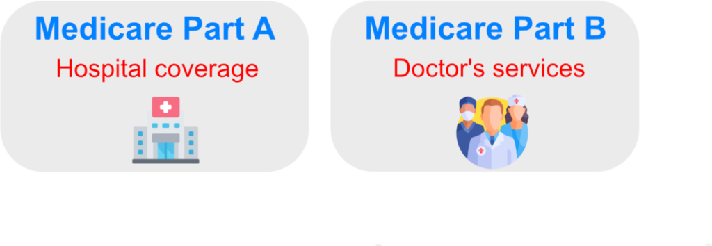 Secondary insurance 