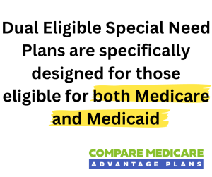 Overview of Wellcare Medicare Advantage Plans 2024