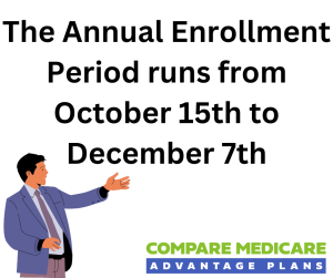 Are Medicare Advantage Plans Guaranteed Issue? Annual Open Enrollment Period