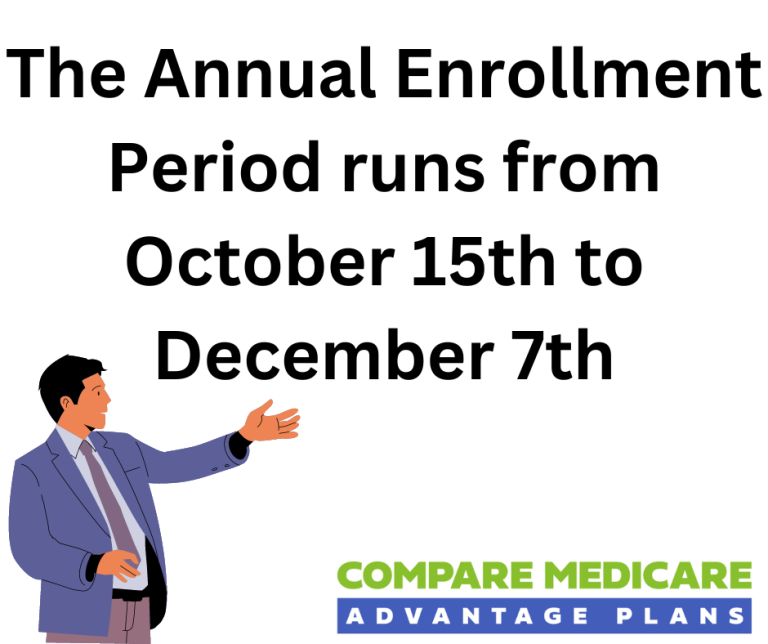 Wellcare Medicare Advantage Plans 2024 Compare Plans