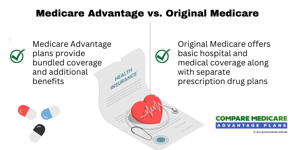 What are the disadvantages of having a Medicare Advantage plan