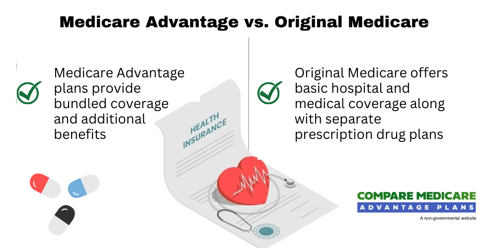 Who has the highest star rated Medicare Advantage plans