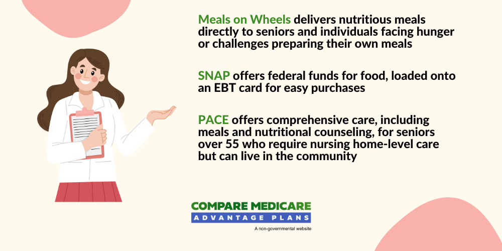 Free groceries for seniors on medicare 
