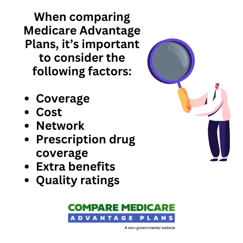 Medicare advantage plans new mexico 2024 