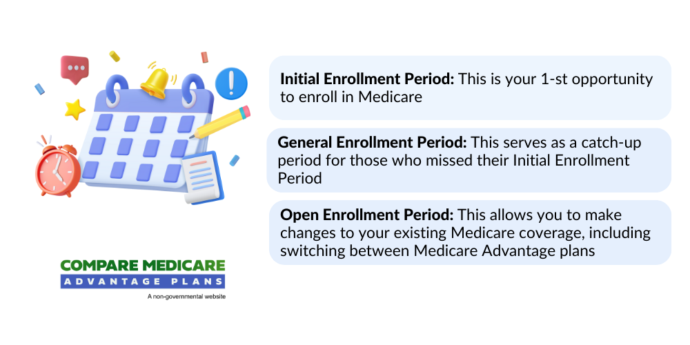 Why medicare advantage plans are bad 