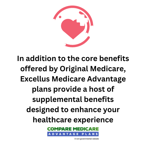 Excellus medicare plans 