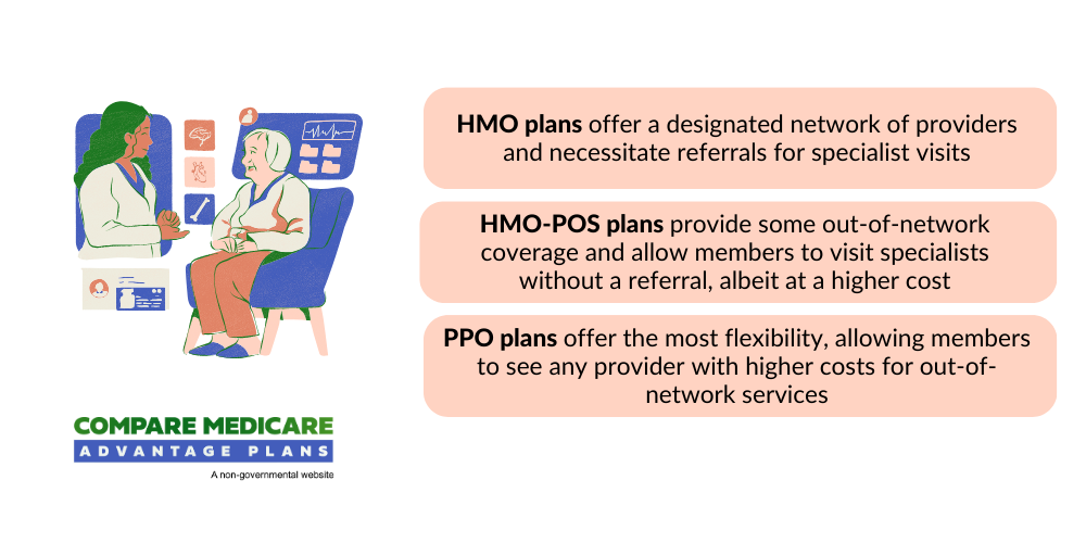 Excellus Medicare Advantage Plans 2025 Compare & Enroll