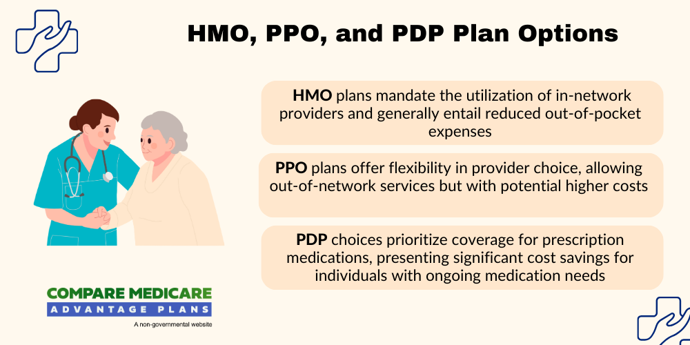 Regence Medicare Advantage Plans 2025 Plans & Costs