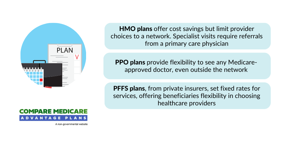 Medicare plan finder 