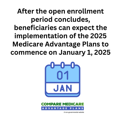 When Will 2025 Medicare Advantage Plans Be Available?