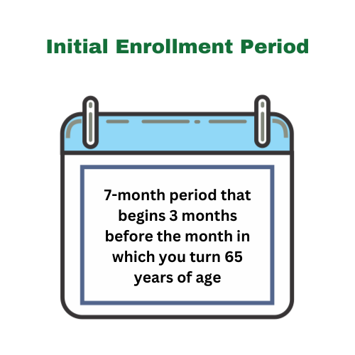 Independent Health Medicare Plans 2025 Conny Cynthea