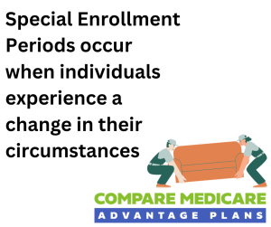 When is Open Enrollment for Medicare 2025? Qualifying Life Events