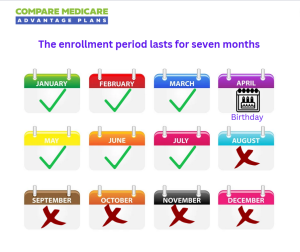 Humana Medicare Advantage Plans Maryland 2025, Enrollment Process and Eligibility Criteria