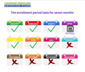 Humana Medicare Advantage Plans New Mexico 2025, Enrollment Periods and Making Changes to Your Plan