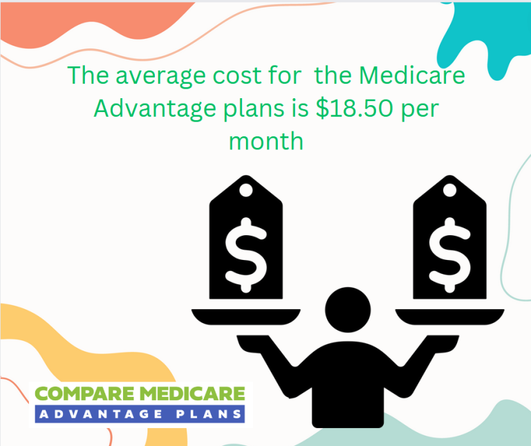 Medicare Advantage Plans 2026 Comparison - Compare & Enroll