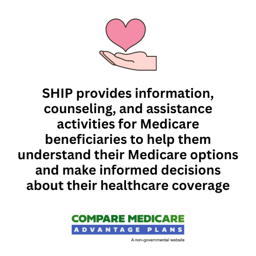 Medicare additional benefits list 2023 