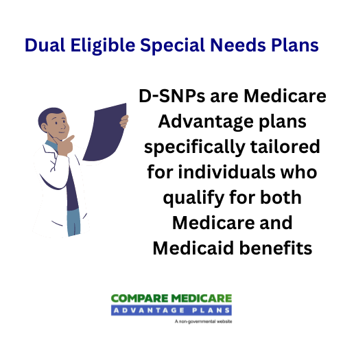Does Pennsylvania have Medicare Advantage