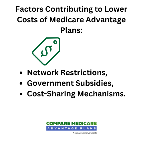 What is the difference between medigap and medicare advantage 