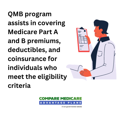 Will the state pay for my medicare premium 