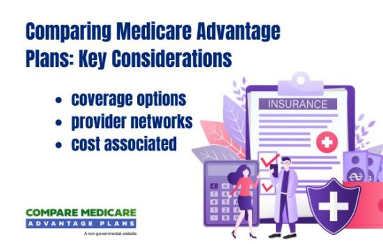Comparing Medicare Advantage Plans Key Considerations