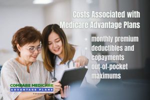 Understanding Aetna Medicare Plan Costs
