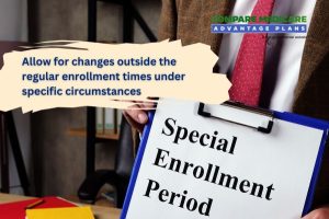 Special Enrollment Periods Medicare Annual Enrollment Period 2026 
