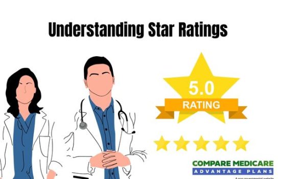 Quality Ratings and Plan Performance