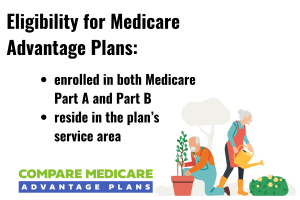 Eligibility for Medicare Advantage Plans