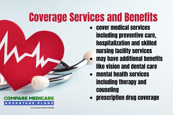Health Net Covered Services and Benefits