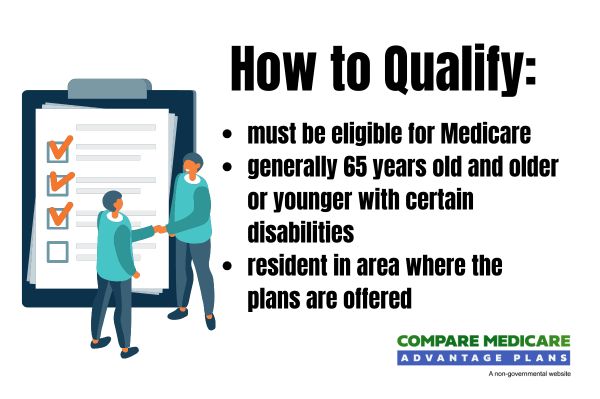 How to Qualify for Arkansas Medicare Advantage Plans 2026 