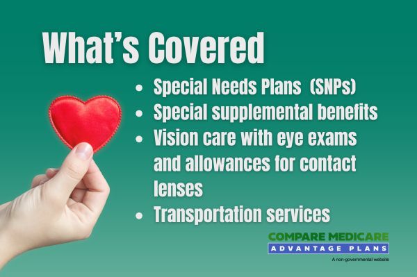 Benefits and Coverage Details