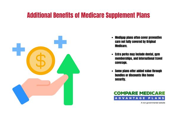 Plan G Benefits: Core Features and Added Protection
