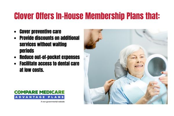 Payment Options and Financing