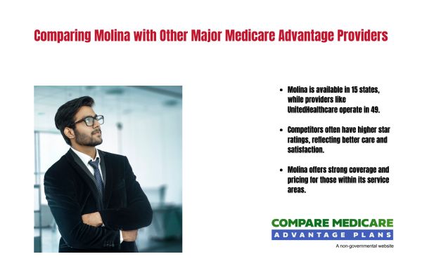 Comparing Molina with Other Major Medicare Advantage Providers 1