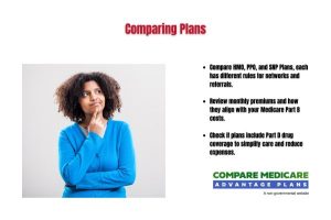 Comparing United Healthcare PPO Plans to Other Medicare Advantage Plans