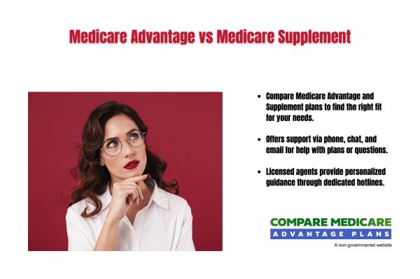 Medicare Advantage vs Medicare Supplement