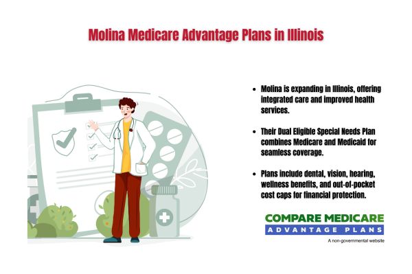 Molina Medicare Advantage Plans in Illinois