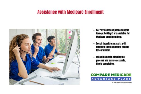 How to Enroll in an Aetna Medicare Advantage Plan - Compare 2026 Aetna Medicare Advantage Plans