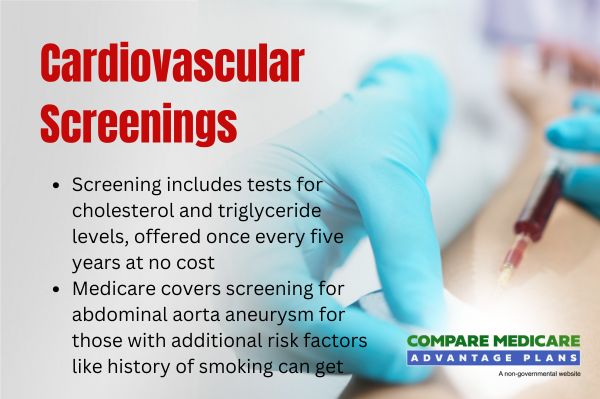 Cardiovascular Screenings