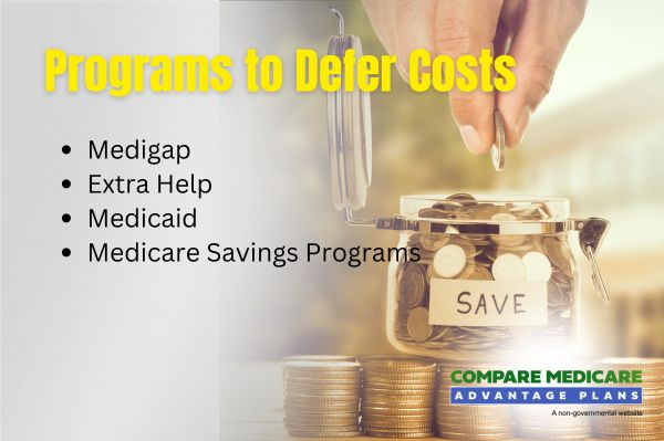 Programs to Defer Costs
