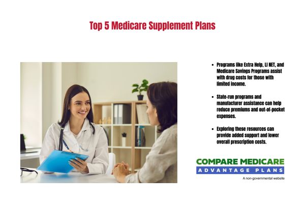 Top 5 Medicare Supplement Plans