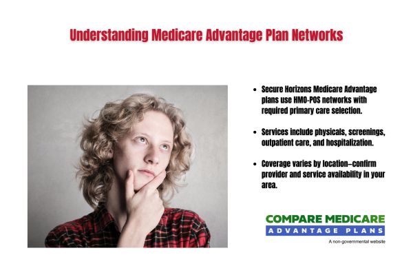 Understanding Medicare Advantage Plan Networks