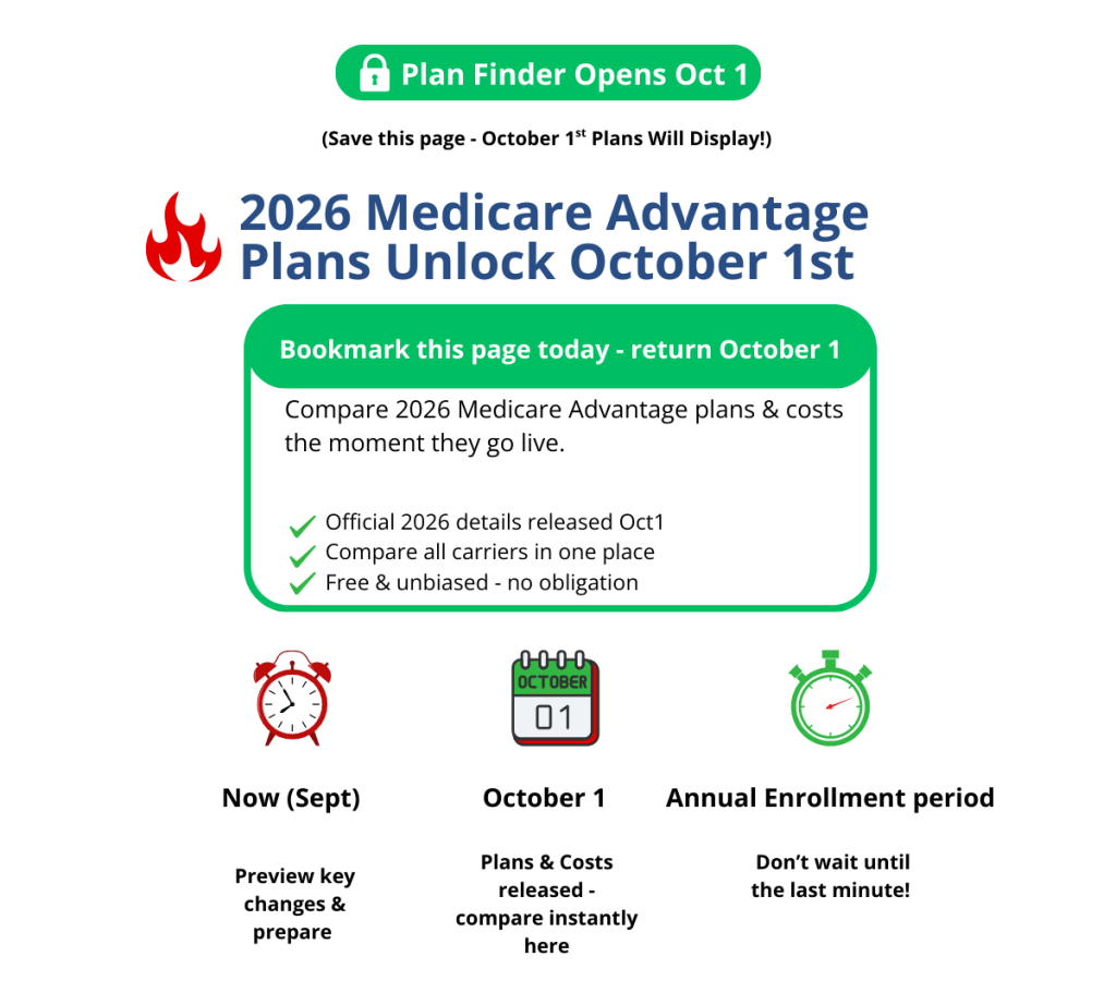 Medicare Advantage 2026 plans