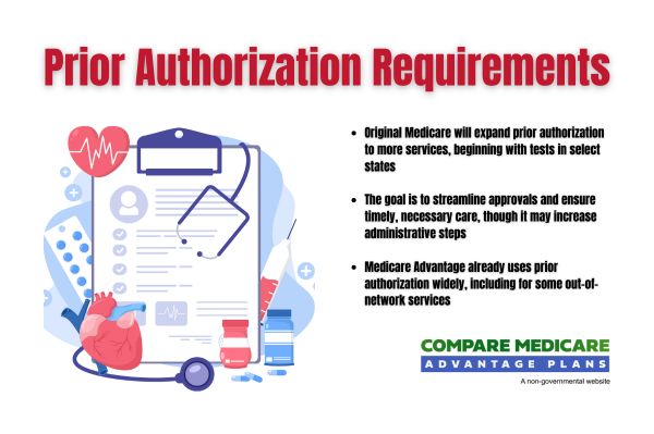 Prior Authorization Requirements