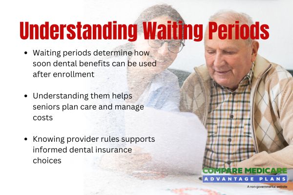 Waiting Periods and What They Mean