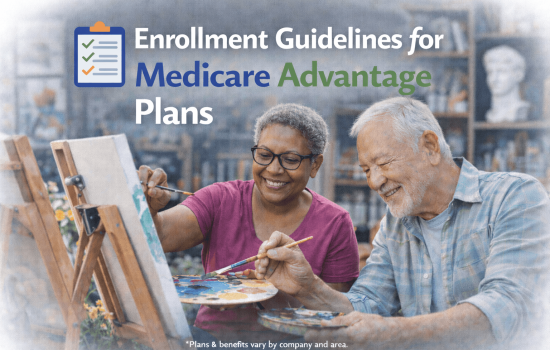 Steps to Compare and Enroll in Plans